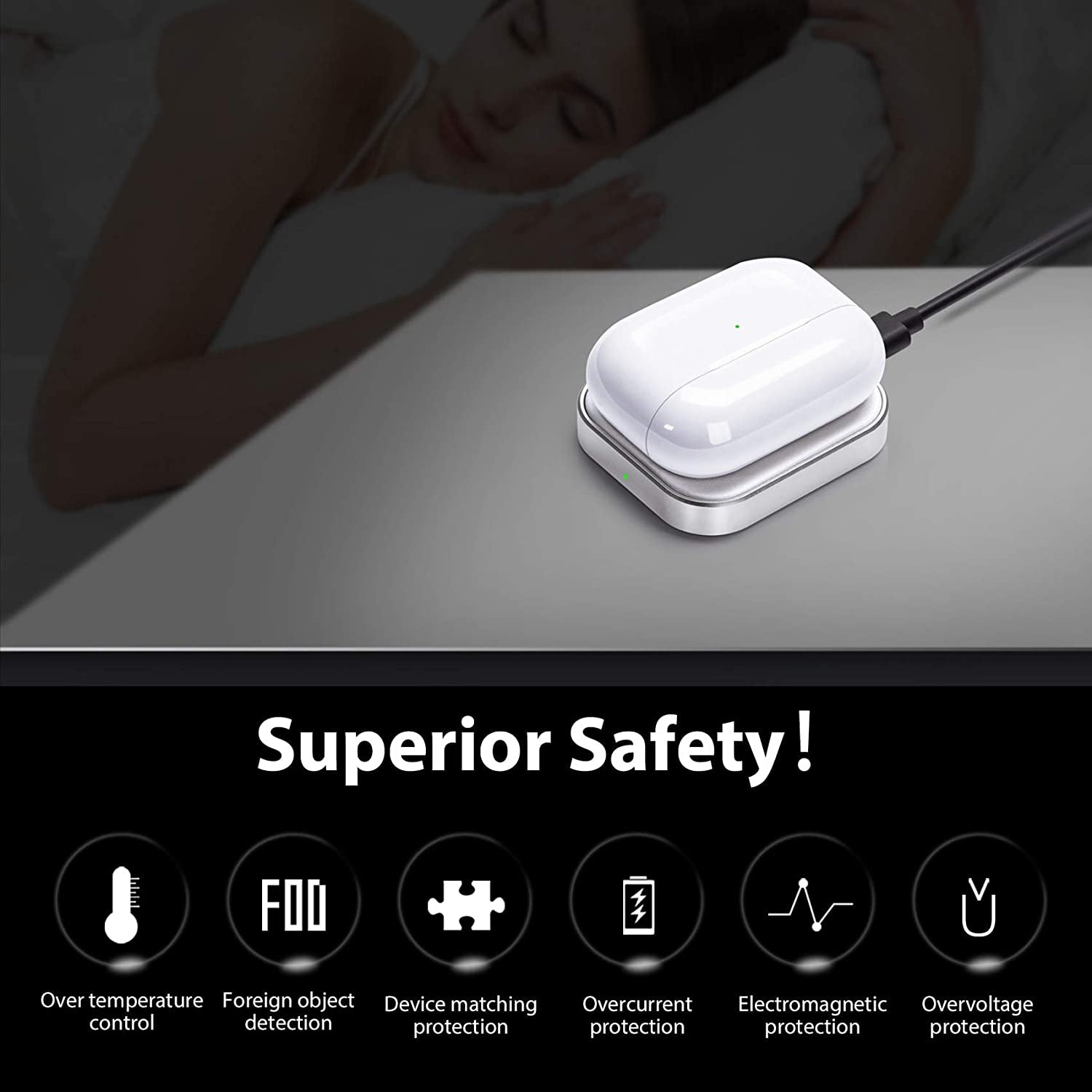 For Airpod Charger, Designed Wireless Charger for Airpods 4(Anc)/3Rd/2Nd Gen, for New Airpod Pro 3 (2025)/ 2Nd Gen, Wireless Earbuds, Slim & Compact for Travel Home Office, (Silver+White)
